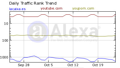 ftmassana_tendencias_alexa.jpg